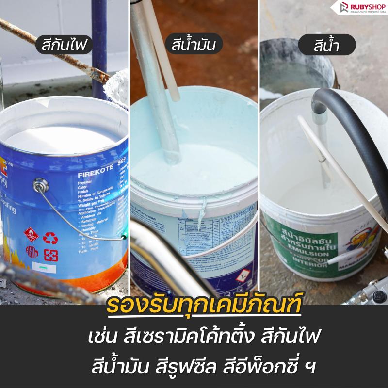 RUBY SHOP เครื่องพ่นสีแรงดันสูง รุ่น RB899: ทางเลือกสำหรับมืออาชีพที่ต้องการความเร็วและความแม่นยำ
